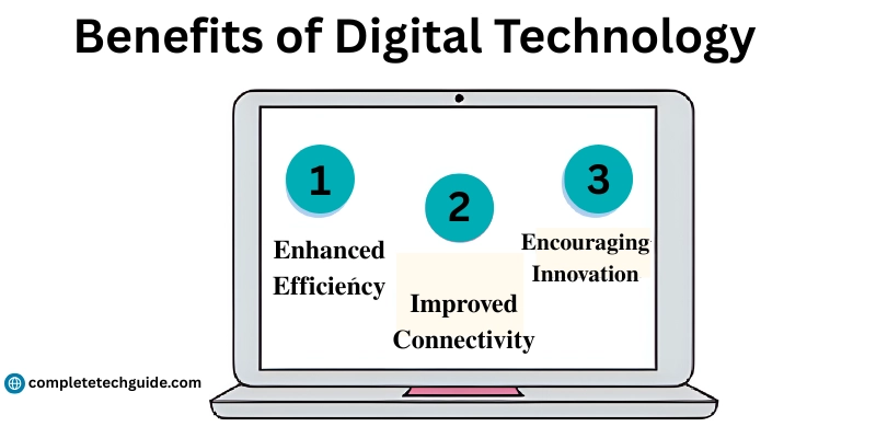 What is Digital Technology: Explore its Applications, Pros & Cons and Future Trends 3 Infographic showing the benefits of digital technology, including enhanced efficiency, improved connectivity, and encouraging innovation.