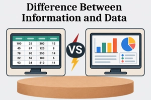 Difference Between Information and Data: From Raw Facts to Meaning