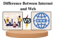 Explore The Difference Between The Internet and The Web: Explained Simply
