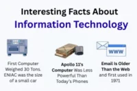 Interesting Facts About Information Technology (IT) | Fun & Easy Truths