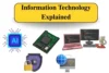 Understanding Information Technology: Its Role, Benefits, Types & Future Trends - Post Thumbnail