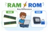 Difference Between RAM and ROM: What Most Beginners Get Wrong - Post Thumbnail