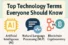 Explore Must-Known Technology Terms that are Shaping 2025 and Beyond