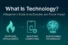 What Is Technology? A Beginner’s Guide to Its Evolution and Future Impact